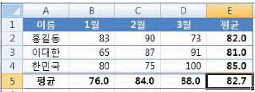 15-1 23번 자료
