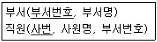 15-1 47번 자료