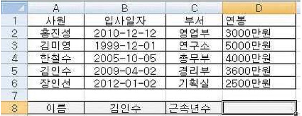 15-3 31번 자료