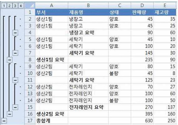 15-3 37번 자료