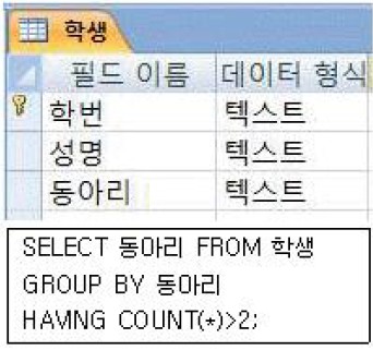 15-3 50번 자료