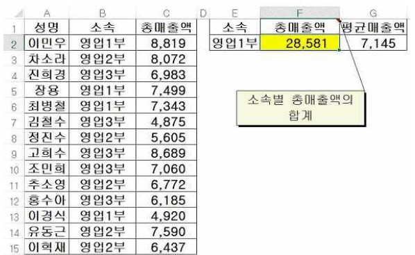 16-1 34번 자료