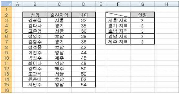 16-1 37번 자료