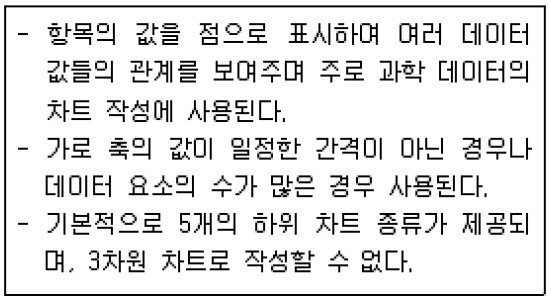 16-2 37번 자료