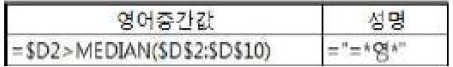 ① 보기