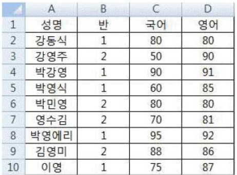 16-3 22번 자료