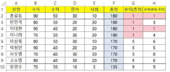 16-3 29번 자료