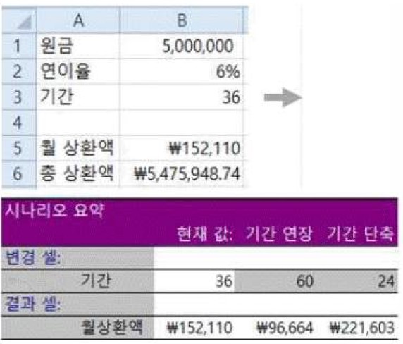 17-1 24번 자료