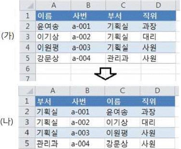 17-1 26번 자료