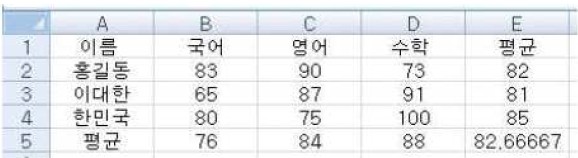 17-1 32번 자료