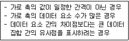 17-1 40번 자료