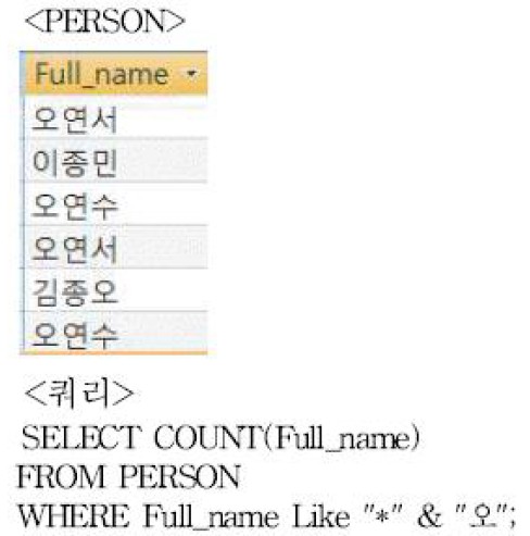 17-1 52번 자료