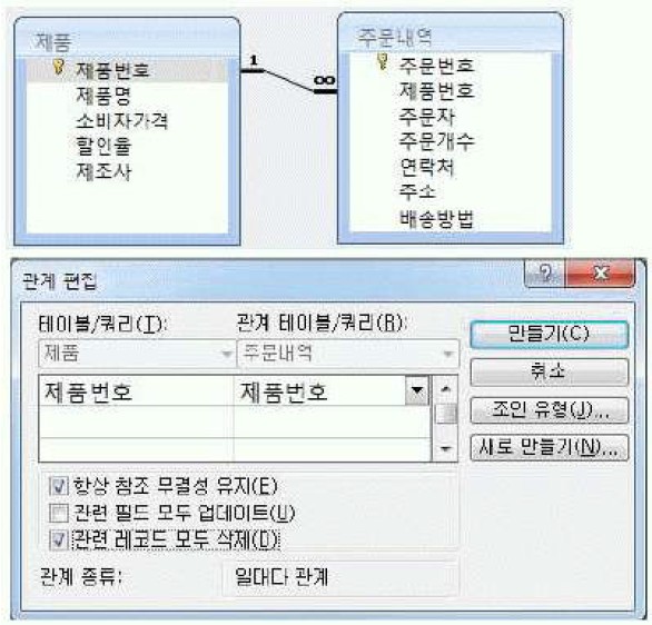 17-1 58번 자료