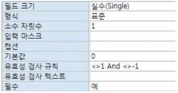 17-1 59번 자료