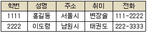 17-1 60번 자료