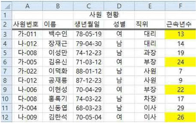 17-2 32번 자료