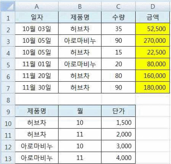 17-2 33번 자료