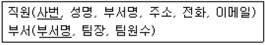 17-2 53번 자료