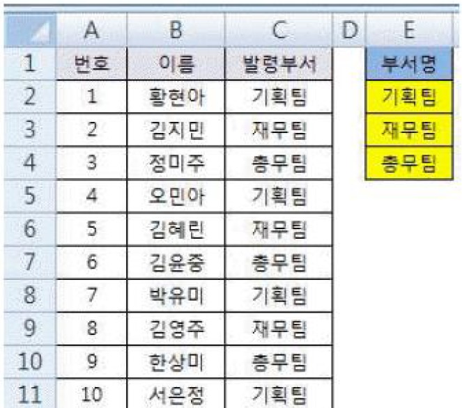 18-1 27번 자료