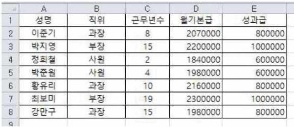 18-2 26번 자료