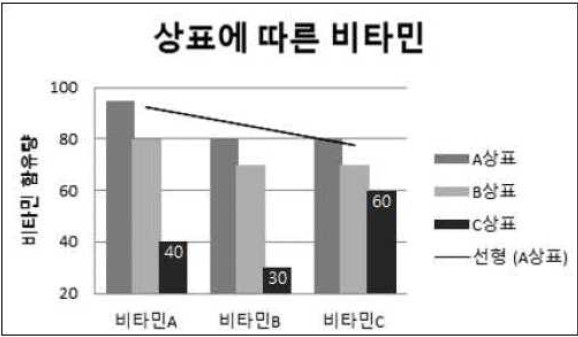 18-2 36번 자료