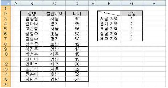 18-2 40번 자료