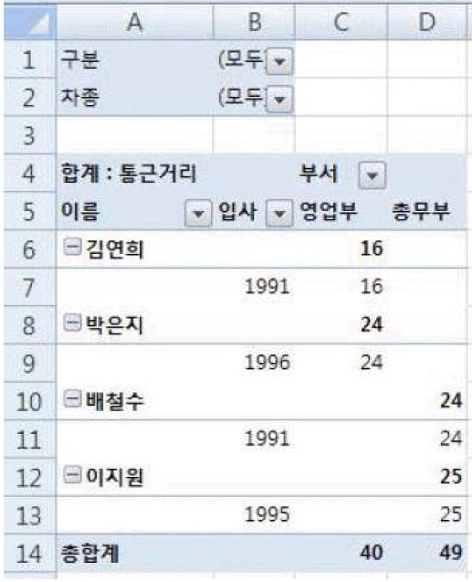 19-1 29번 자료