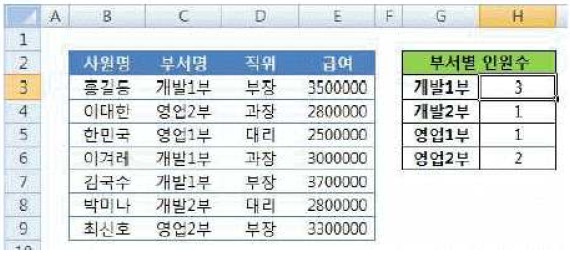 19-1 37번 자료