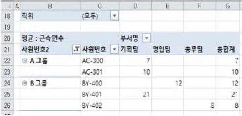 19-2 21번 자료
