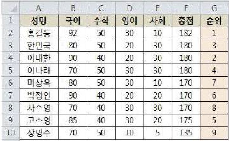 19-2 31번 자료