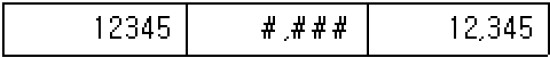 ④ 보기