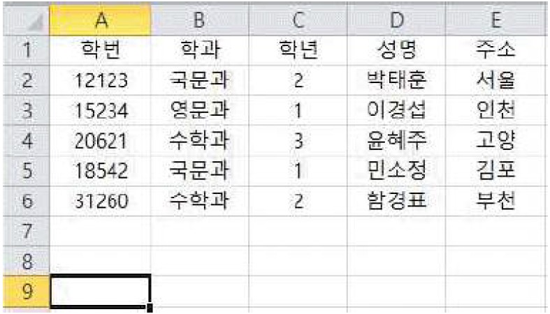 20-1 29번 자료