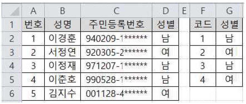 20-1 33번 자료