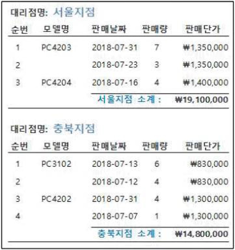 20-1 47번 자료
