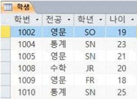 20-1 48번 자료