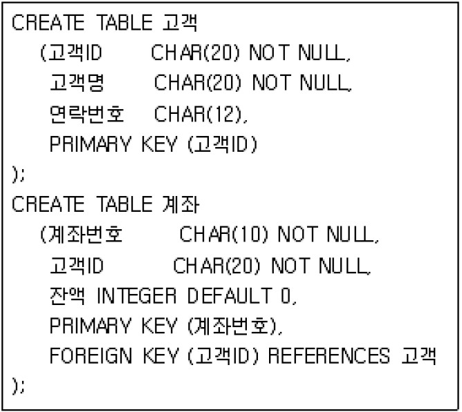 20-1 50번 자료
