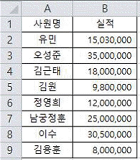 20-2 24번 자료