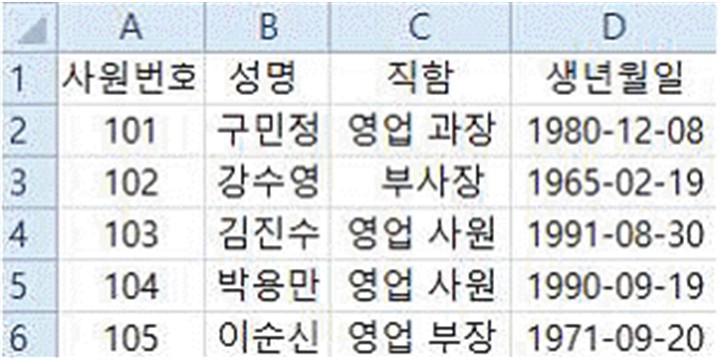 20-2 32번 자료