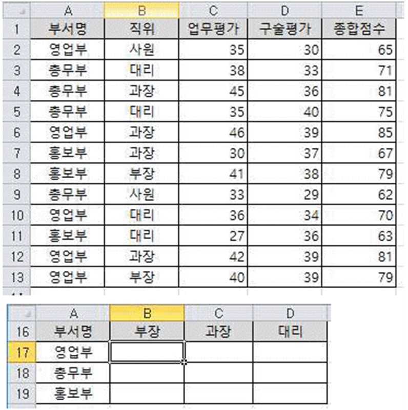 20-2 35번 자료