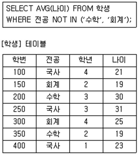20-2 48번 자료